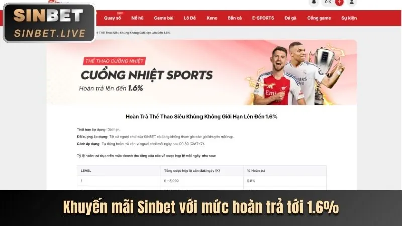 Khuyến mãi chào mừng LT88